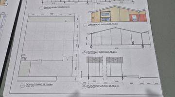 Gambar 5 Disewakan Cepat Gudang Milllenium Industrial Park, Cikupa, Tgr