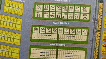 Gambar 4 Dijual Cepat Kavling Komersial Pik 2 Big Box Wallstreet 400m Jarang Ada Termurah