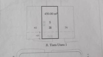 Gambar 1 Dijual Cepat Kavling di Cluster Tiara Phg, Gading Serpong Sof 