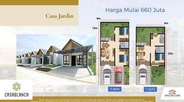 Gambar 1 Rumah di Bekasi Harga Affordable Lokasi Strategis di Panjibuwono City