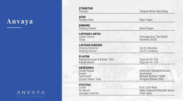 Gambar 4 Hunian 2 Lantai Berkualitas di Bekasi Desain Modern Dengan Lokasi Strategis