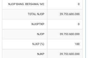 Gambar 3 Dijual  Tanah Di Kelapa Gading Dibawah  Njop 