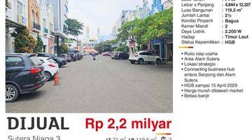 Gambar 4 Dijual Ruko 2+ Lantai Strategis Harga Bu di Jalan Raya Serpong 