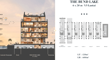 Gambar 3 Dijual Ruko Bagus 5 Lantai Soho The Bund City Pik 2