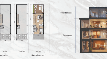 Gambar 2 Dijual Ruko Bagus Soho Peninsula Boulevard 