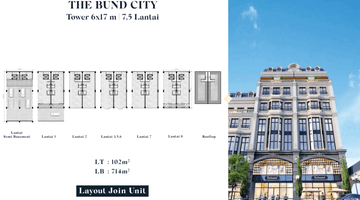 Gambar 4 Dijual Ruko Bagus 5 Lantai Soho The Bund City Pik 2