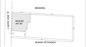 Gambar 2 Kavling Beserta Rumah Lama Di Jalan Moh Kahfi Harga 5.8juta/Meter Masih Bisa Nego