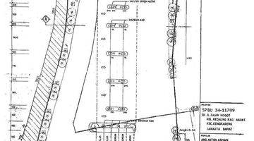 Gambar 3 Tanah Spbu di Daan Mogot, Jakarta Barat SHM 3.412 m²