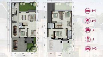 Gambar 3 Rumah Mewah 2 Lantai Tipe Balmoral Citraland Kairagi Manado 