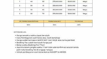 Gambar 4 rumah mewah harga murah didekat stasiun KRL citayam