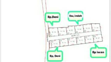 Gambar 2 rumah minimalis modern