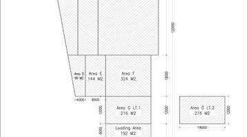 Gambar 3 Di Pabrik Tangerang, Kawasan Arya Kemuning 4.950M2 SHM