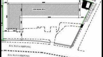 Gambar 3 Dijual Murahhh Cepat Lahan Super Strategis Jalan Raya Serpong