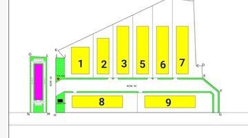 Gambar 5 Dijual Gudang Baru Bci Industrial Park 2 Sagulung Batam