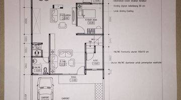 Gambar 1 Dijual Rumah Full Renovasi Sevilla Bsd