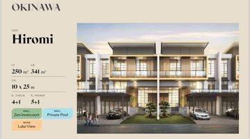 Gambar 1 Dijual Rumah View Lake Pasir Putih Residences PIK2