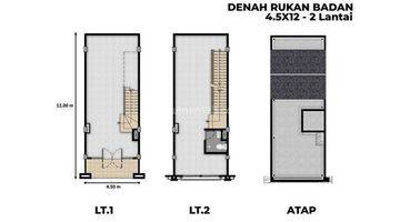 Gambar 4 Rukan Milenial Uk 4,5x12 Pik2