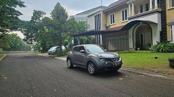 Gambar 4 Tanah Harga Terbaik Komplek Elite Alam Sutra.