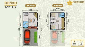 Gambar 2 Jual Segera Rumah Model Minimalis Cluster Orchid Tanjung Priok 