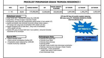 Gambar 3 Rumah Subsidi Ungaran Timur Kalongan 