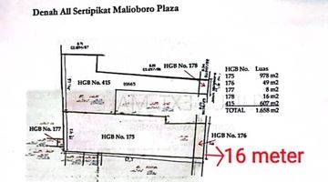 Gambar 5 Dijual Pusat Perbelanjaan di Malioboro