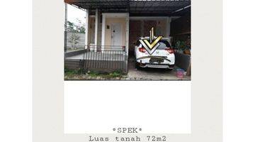 Gambar 1 Dijual/sewa rumah siap huni dan dekat Kota.