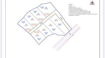 Gambar 2 For Leasehold Suitable for Build Villa Near Kedungu Beach