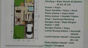 Gambar 2 Rumah Subsidi Di Jl. Parakan Muncang Rancaekek Bandung