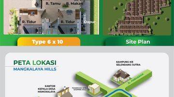 Gambar 3 Rumah Subsidi Murah Tanpa Dp Di Jl. Cisaat Sukabumi Jawa Barat