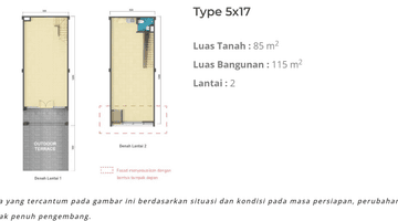 Gambar 4 Keuntungan Beli Ruko Graha Boulevard Dapat Insentif Usaha 90 Jt