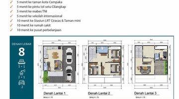 Gambar 4 Rumah Cluster 3 Lantai Dp0 Dekat Tol Bambu Apus Cipayung