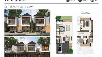 Gambar 2 Rumah Modern 2 Lantai Baru di Jalan Raya Kranggan