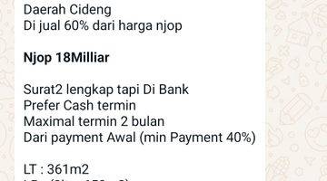 Gambar 5 Dijual Ruko 4 lantai di jalan raya utama, Cideng, Jakarta Pusat