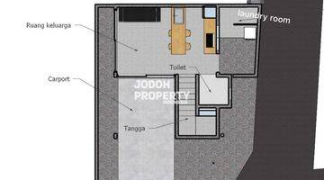 Gambar 3 Jual Rumah Baru Di Wilayah Tanah Baru, Depok Lokasi Strategis 