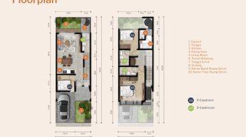 Gambar 3 Rumah Kontemporer 2 Lantai Dekat Upj Dan Stasiun Kaia Estate