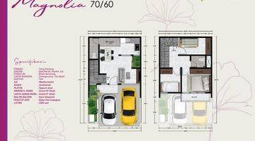 Gambar 3 Rumah 2 Lantai di Jalan Utama Pondok Cabe Martadinata Residence