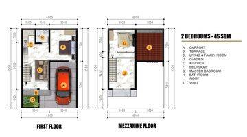 Gambar 3 Rumah Dalam Cluster Besar Dekat Cbd Ciledug Dan Bintaro