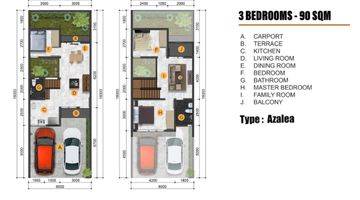 Gambar 5 Rumah Dalam Cluster Besar Dekat Cbd Ciledug Dan Bintaro