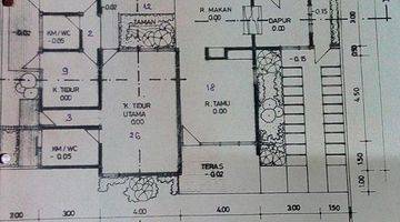 Gambar 2 Rumah Bagus Siap Huni Taman Luas di Rempoa