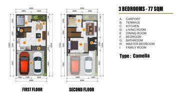 Gambar 4 Rumah Dalam Cluster Besar Dekat Cbd Ciledug Dan Bintaro