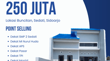 Gambar 1 Rumah Murah Lokasi Jalan Raya Buncitan Sedati Sidoarjo Surat SHM