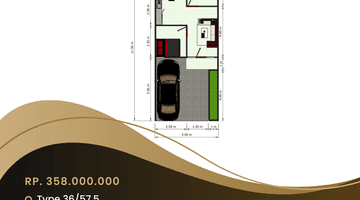 Gambar 1 Jual Rumah Sedang Progres Pembangunan Lokasi Gedangan Surat SHM