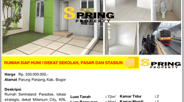 Gambar 2 Rumah Murah di Sentraland Paradise Stasiun Parung Panjang Bogor