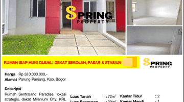 Gambar 1 Rumah Murah Sentraland Paradise Stasiun Parung Panjang Bogor