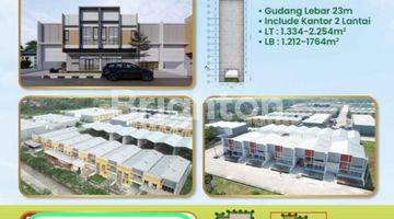 Gambar 2 PERGUDANGAN SURYA GRAND CISAUK TANGERANG