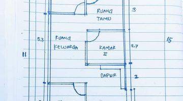 Gambar 4 Di Jual Tanah + Rumah. Siap Huni