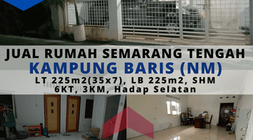 Gambar 1 Rumah Kampung Baris Lokasi Strategis Tengah Kota