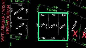 Gambar 2 Tanah dekat kampus unnes gunungpati semarang