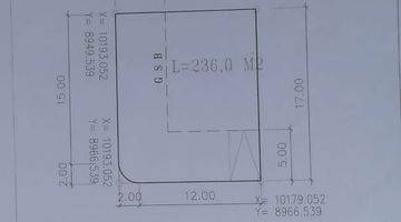 Gambar 1 Dijual kavling di cluster jelita alam sutera