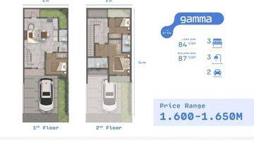 Gambar 4 Rumah Cluster Sutera Rasuna 2 Lantai Shm Brand New